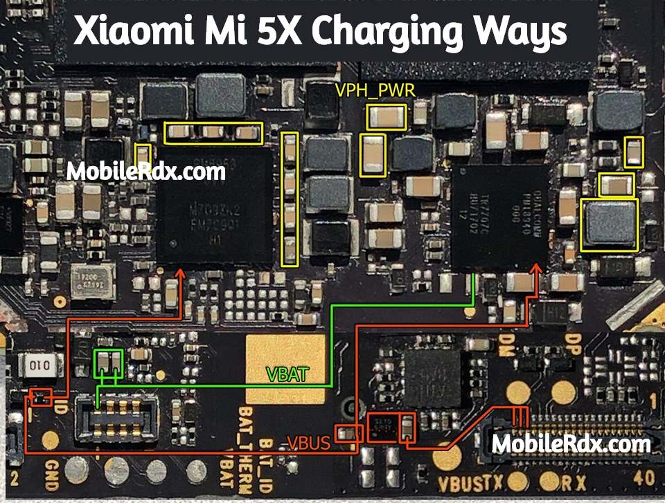 Xiaomi Mi 5X Charging Ways Not Charging Problem Solution
