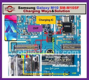Samsung Galaxy M10 M105F Charging Ways And USB Jumper Solution 300x270
