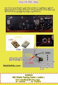 Vivo V5 Mic Not Working Problem Solution Mic Ways 204x300