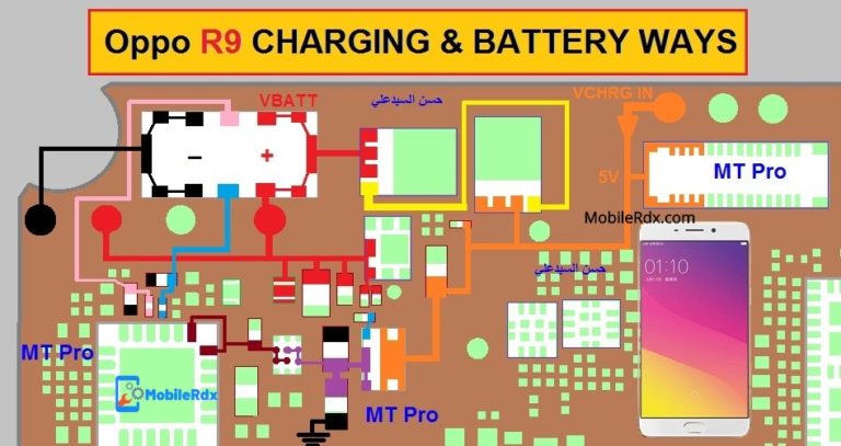 حل مشكلة الشحن اوبو Oppo R9 How-To-Repair-Oppo-R9-Charging-Problem-Charging-Ways-768x407