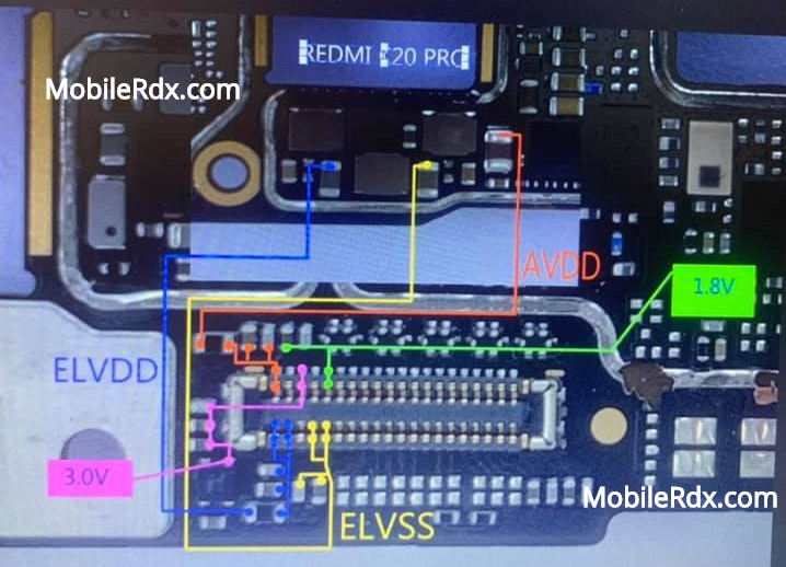 Redmi K20 Pro Display Backlight Solution - Backlight Ways