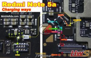 Redmi Note 5A Charging Ways Charging Problem Solution 300x190