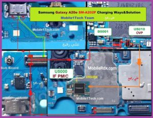 Samsung Galaxy A20e A202F Charging Problem Ways Solution 300x232