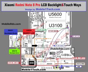 Redmi Note 8 Pro Backlight Ways And Touch Screen Solution 300x248
