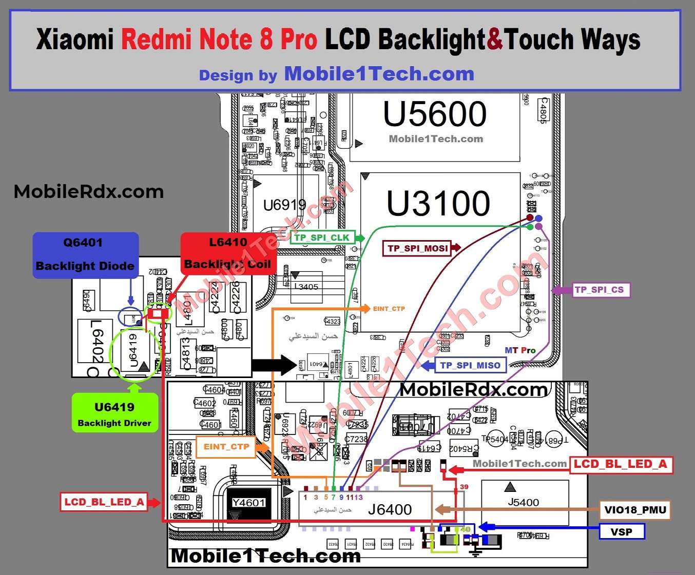 Redmi Note 8 Pro Backlight Ways And Touch Screen Solution