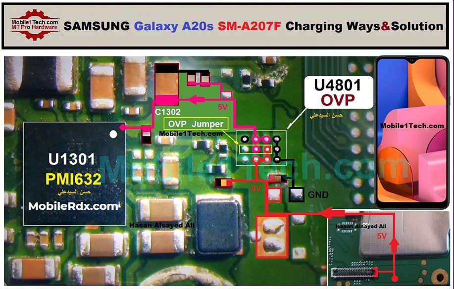 Solução para maneiras de problemas de carregamento do Samsung Galaxy A20s A207F
