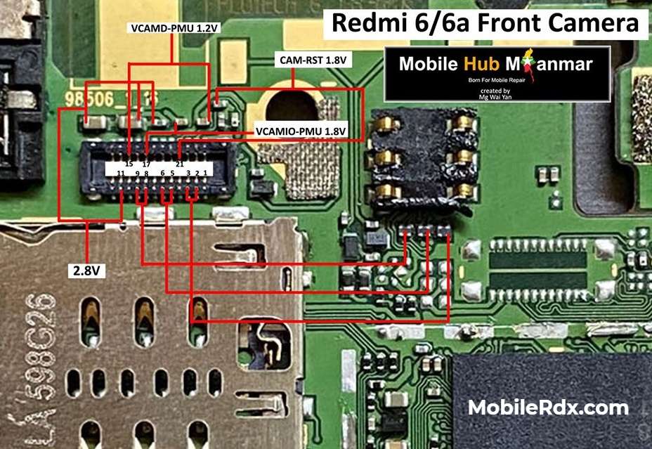 Redmi 6A Front Camera Not Working Problem Solution Camera Ways