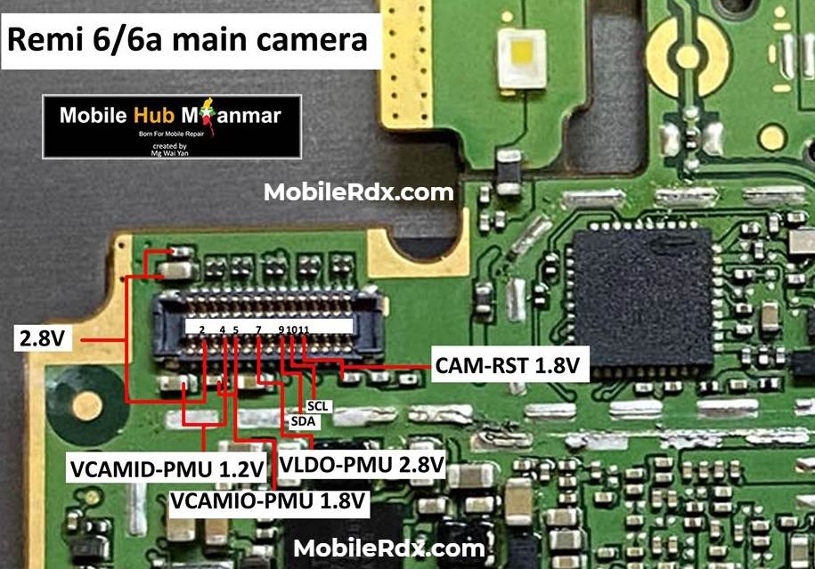 Redmi 6A Main Camera Not Working Problem Solution Camera Ways