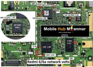 Redmi 6A Network Problem Repair Solution Network Ways 300x216