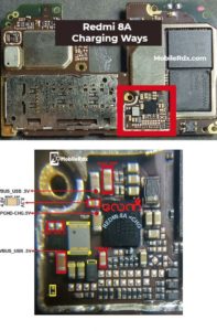Redmi 8A Not Charging Problem Charging Ways 197x300