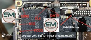 Vivo U10 Latest ISP Pinout 300x132