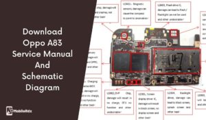 Download Oppo A83 Service Manual And Schematic Diagram 300x175