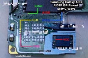 Samsung Galaxy A10s A107F ISP Pinout EMMC Ways 300x198