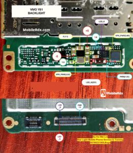 Vivo Y81 Display Light Solution Backlight Way 262x300