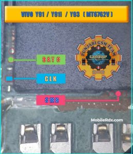 Vivo Y91 Y91i Y93 ISP Pinout to ByPass FRP and Pattern Lock 259x300