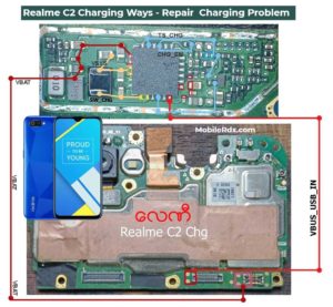 Realme C2 Charging Ways Charging Problem Repair Solution 300x277
