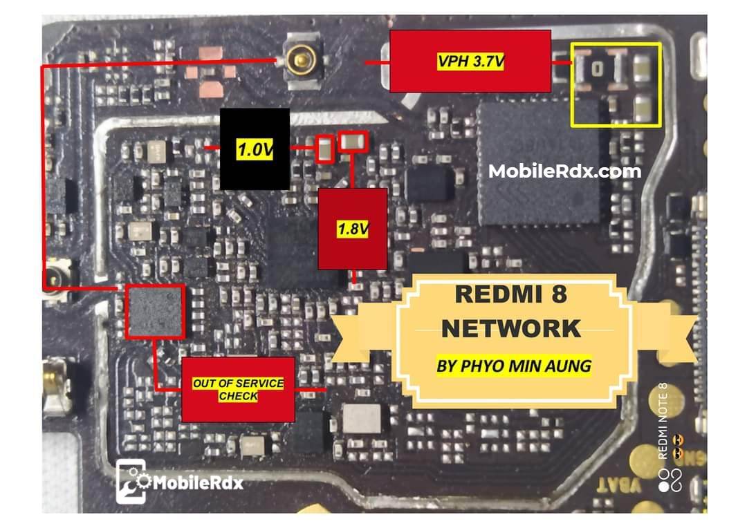 Redmi 8 Network Problem Repair Solution Network Ways