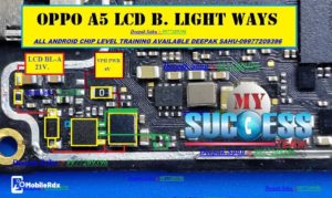 Oppo A5 LCD Backlight Ways Display Light Problem Solution 300x179
