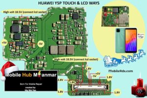 Huawei Y5p Backlight Ways And Touch Screen Problem Solution 300x200