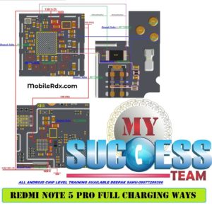 Repair Redmi Note 5 Pro Charging Problems Charging Ways 300x291