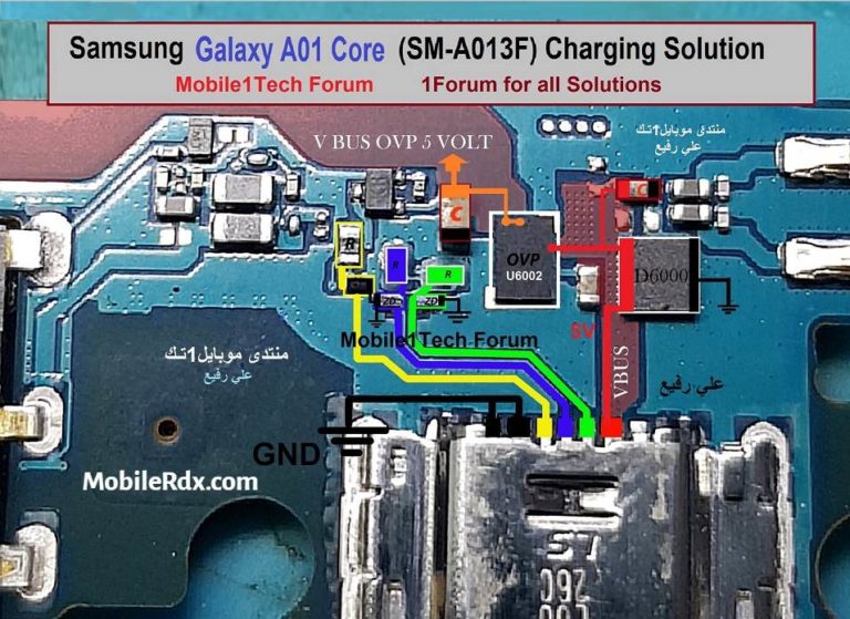 samsung a01 core details