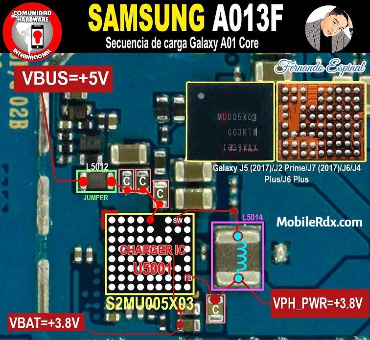 Samsung A01 Core A013F Not Charging Problem Solution