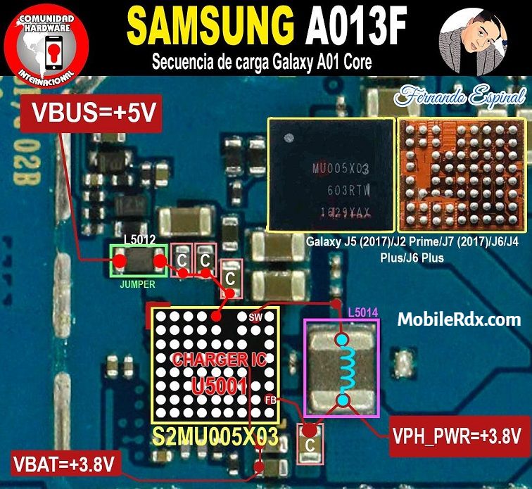 Repair Samsung A01 Core A013f Charging Problems Usb Ways