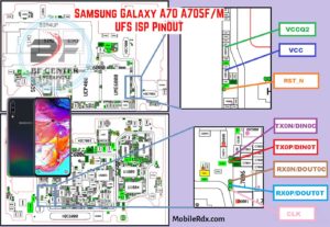 Samsung Galaxy A70 A705F M UFS ISP PinOUT   Test Point 300x207