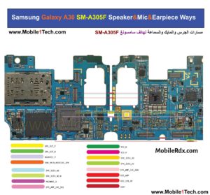 Repair Samsung Galaxy A30 A305F Speaker Audio Problem   Speaker Ways 300x279