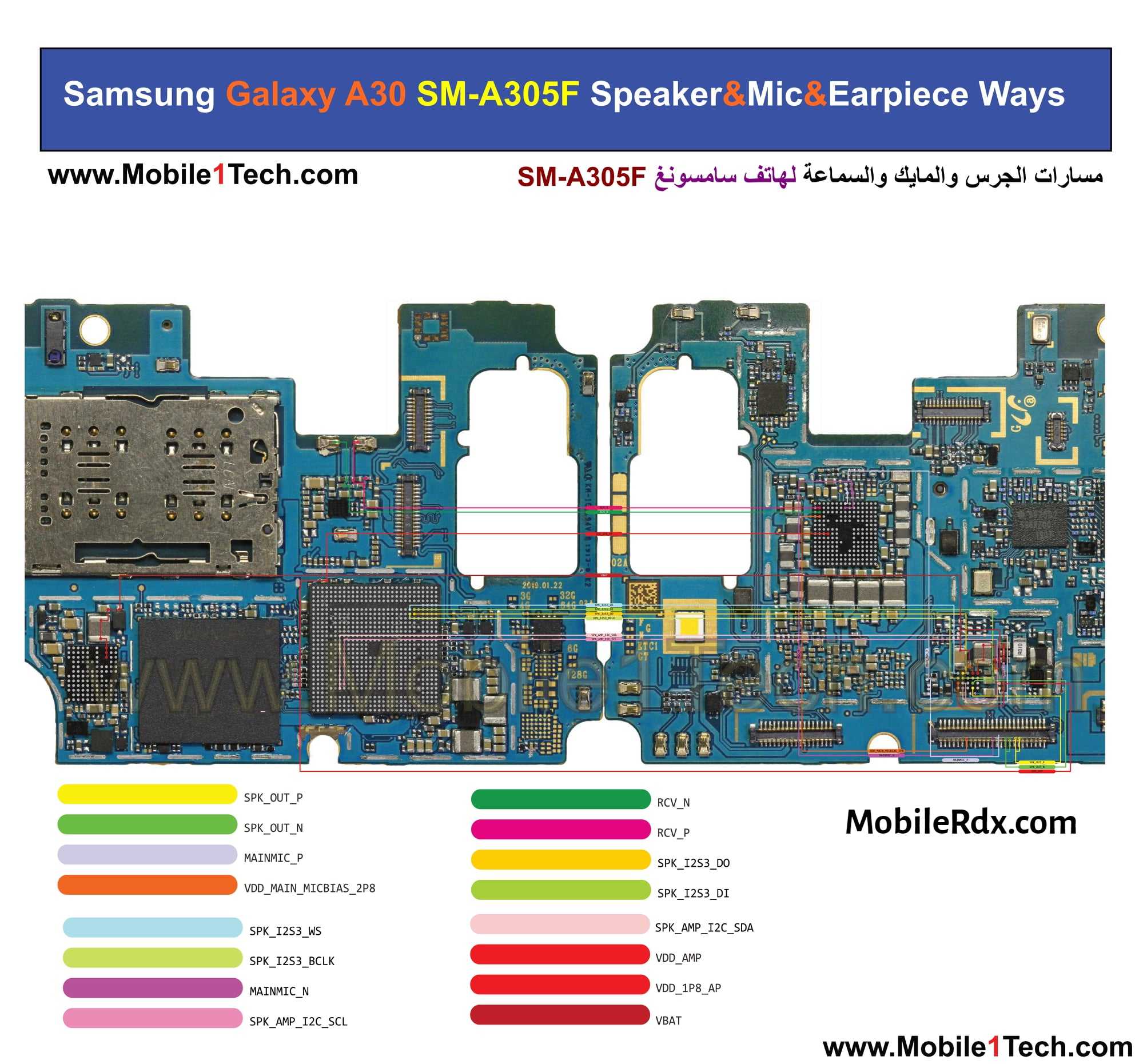 Repair Samsung Galaxy A30 A305F Speaker Audio Problem   Speaker Ways