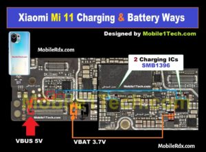 Repair Xiaomi Mi 11 Charging Problems   Battery Charging Ways 300x221