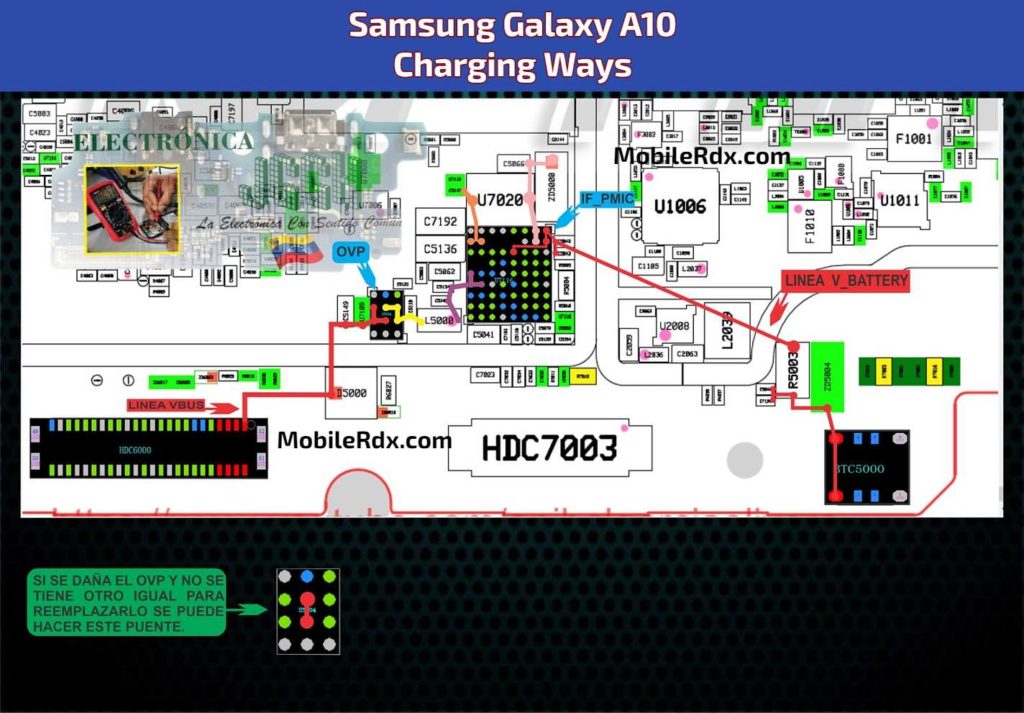 Samsung Galaxy A10 Charging Ways | Repair Not Charging Problem