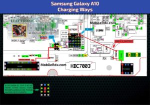 Samsung Galaxy A10 Charging Ways   Repair Not Charging Problem 300x209