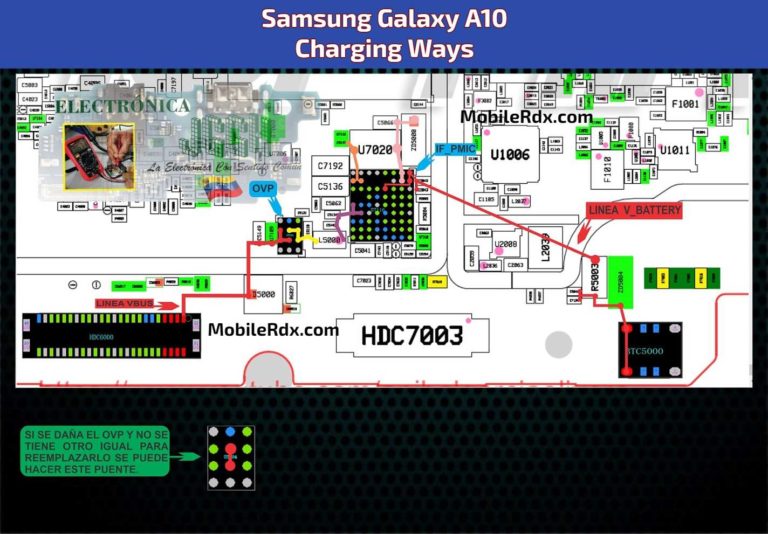 samsung a10 schematic diagram