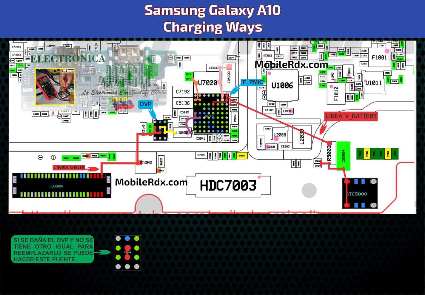 Samsung Galaxy A10 Charging Ways | Repair Not Charging Problem