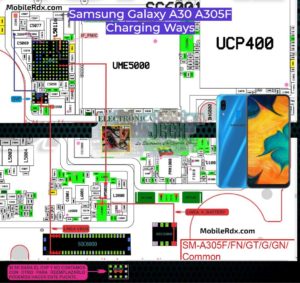 Samsung Galaxy A30 Charging Ways Charging Problem Solution 300x283