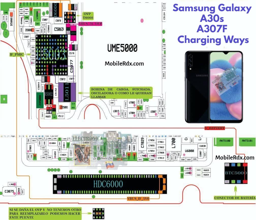 Samsung Galaxy A30s Charging Ways   Repair Not Charging Problem
