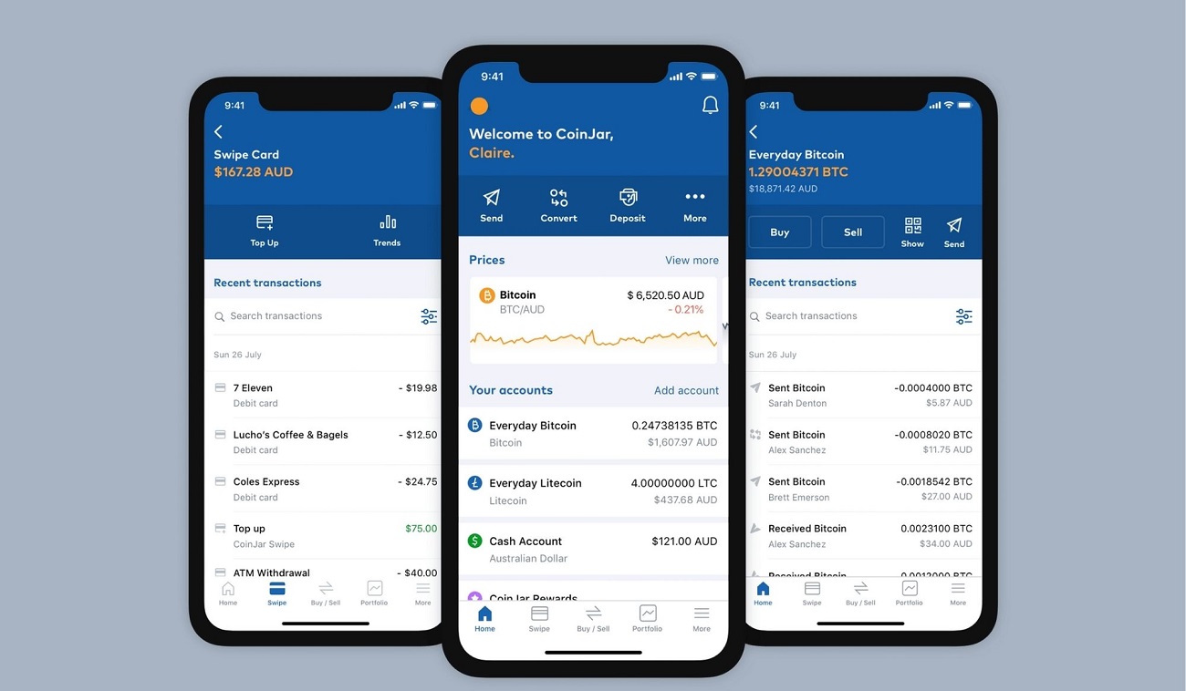 Technology Behind Bitcoin