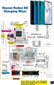 Xiaomi Redmi 8A Charging Ways   Charging Problem Solution 192x300