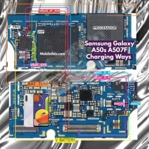 Samsung Galaxy A50s Charging Ways   Repair Not Charging Problem 300x300