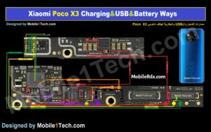 Repair Xiaomi Poco X3 Not Charging Problem   Charging Ways 300x188