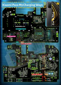Repair Xiaomi Poco M3 Charging Problems   Charging Ways 214x300