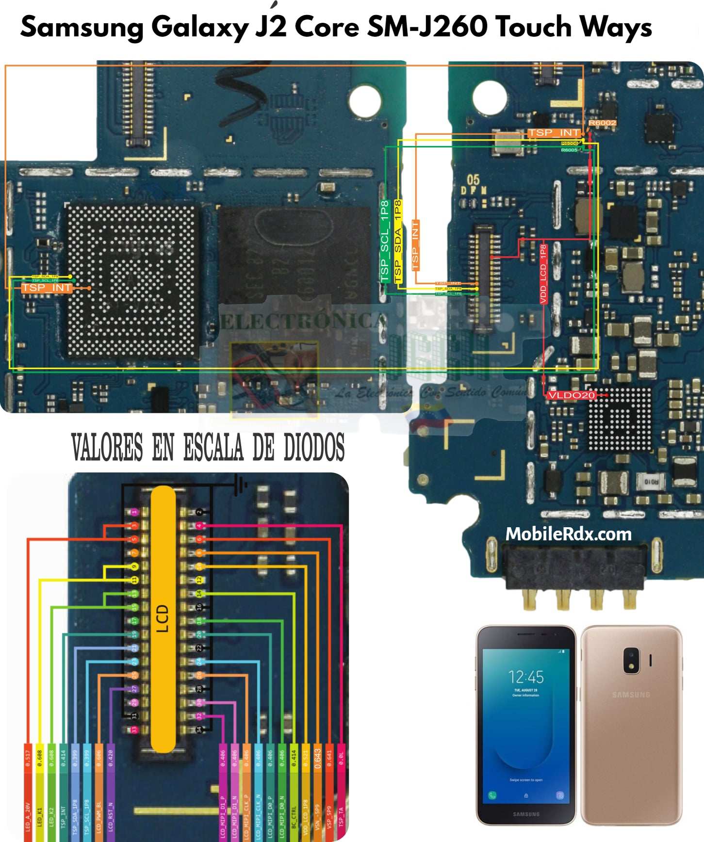 Samsung Galaxy J2 Core SMJ260 Touch Ways Touchscreen Solution