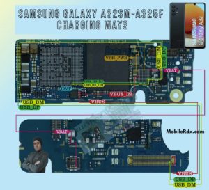 Samsung Galaxy A32 Charging Ways   Repair Not Charging Problem 300x273