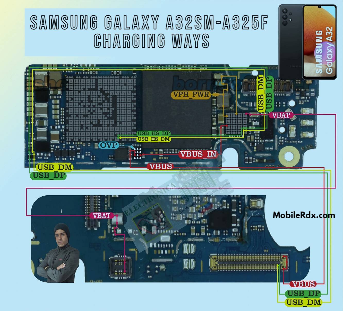 Samsung Galaxy A32 Charging Ways   Repair Not Charging Problem