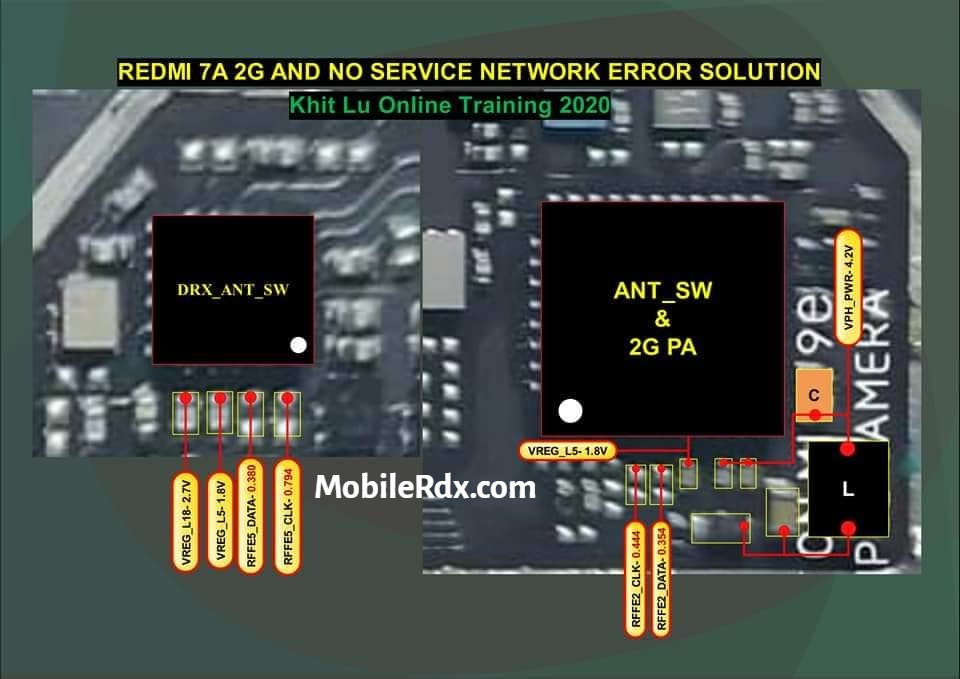 Xiaomi Redmi 7A Network Ways 2g and No Service Error