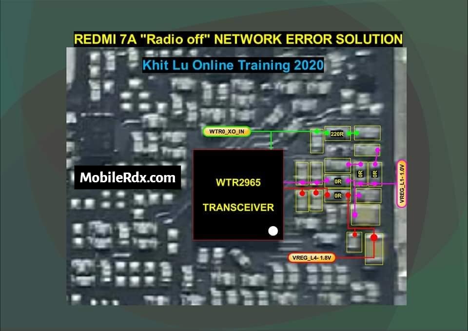 Xiaomi Redmi 7A Network Ways 3