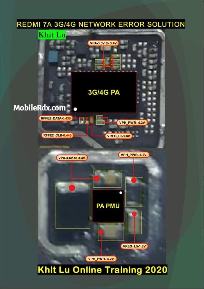 Xiaomi Redmi 7A Network Ways 3g 4g