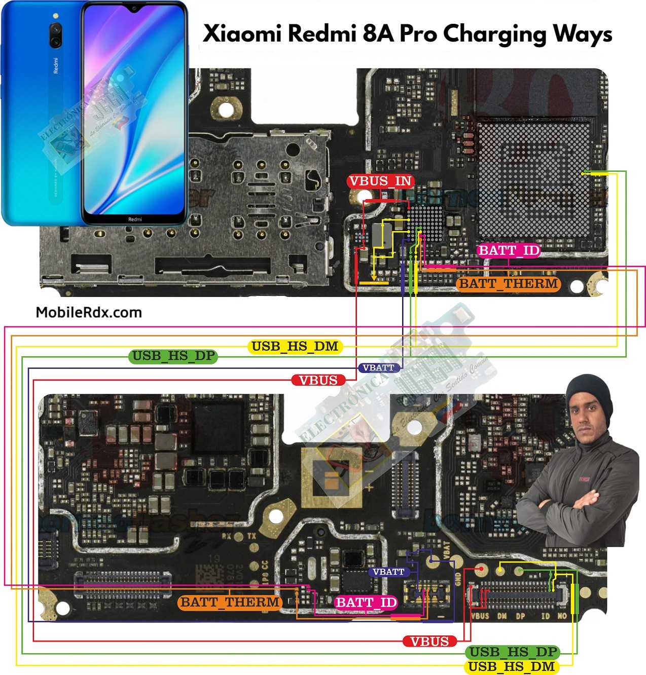 Repair Xiaomi Redmi 8A Pro Charging Ways USB Charging Solution