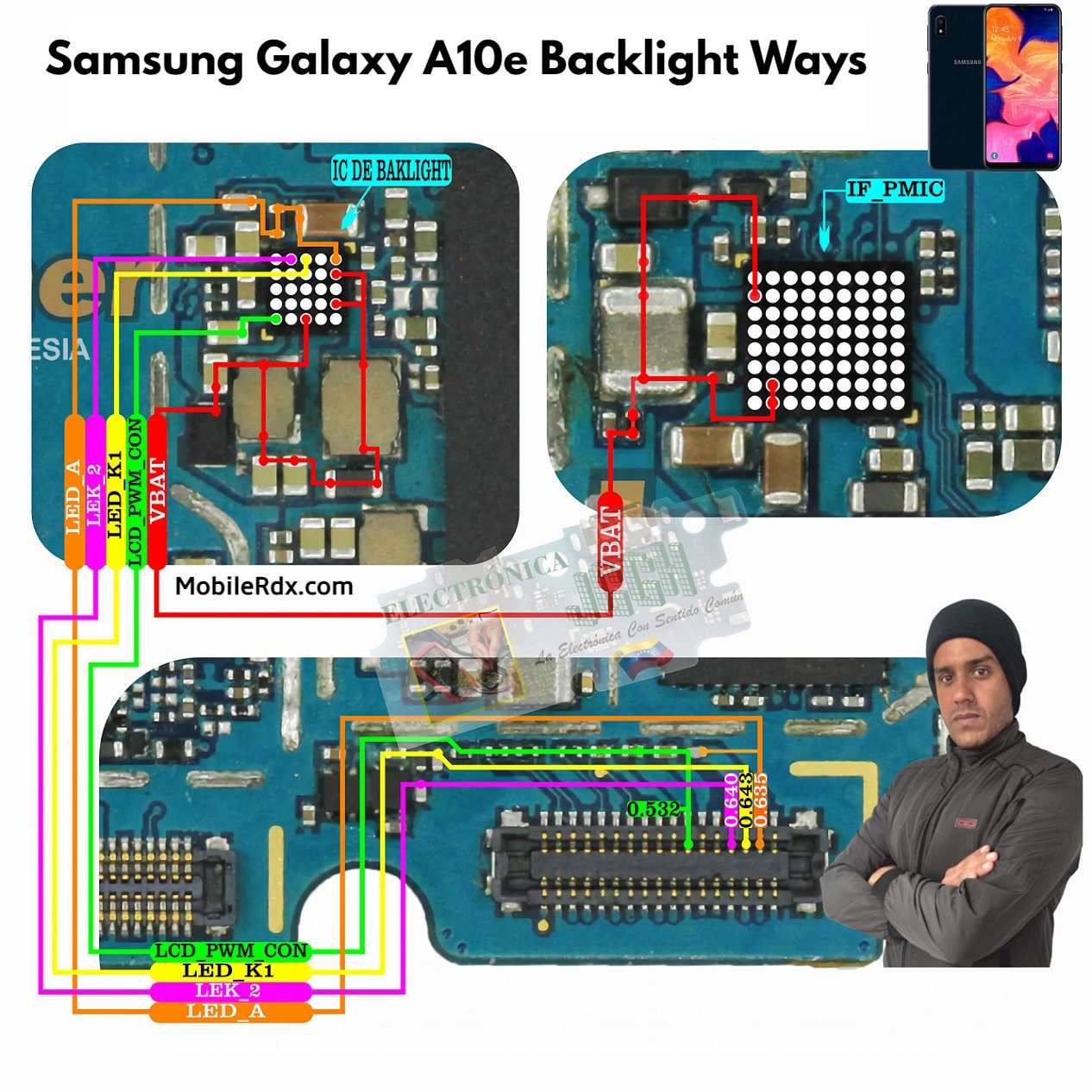 Samsung Galaxy A10e Backlight Ways   Display Light Solution
